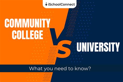 Top 7 differences | Community college vs. university