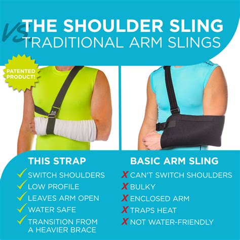 Shoulder Sling Rotator Cuff Immobilizer And Broken Arm Or Clavicle Support