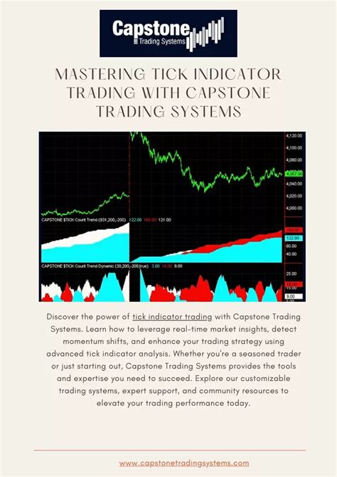 PPT Mastering Tick Indicator Trading With Capstone Trading Systems