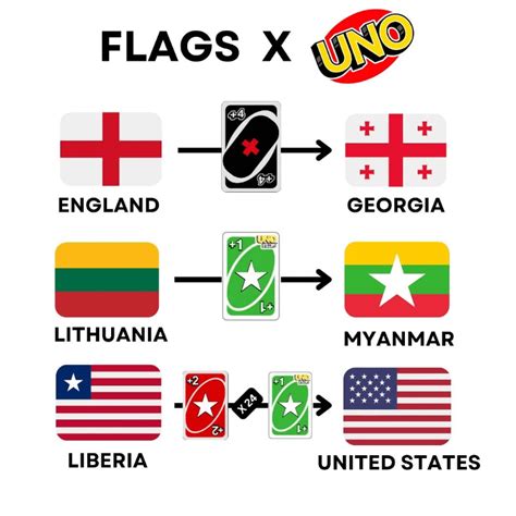 The flag of Arstotzka : r/vexillology