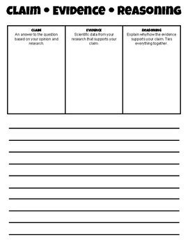 Claim Evidence Reasoning Graphic Organizer By Stellar Science TPT