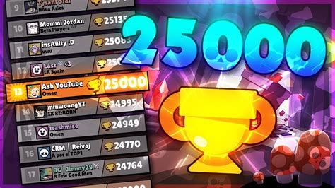 25 000 Trophies In Brawl Stars YouTube