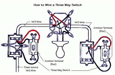 Two Way Switch Circuit Symbol - Electrical Wiring Work