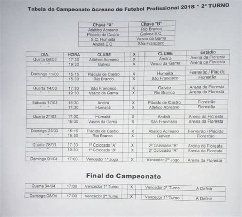 Turno Do Campeonato Acreano Come A Quinta Feira Na Arena Da