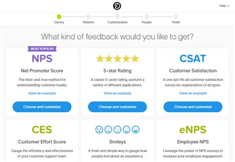 7 Best Nps Survey Tools To Measure Your Customers Loyalty