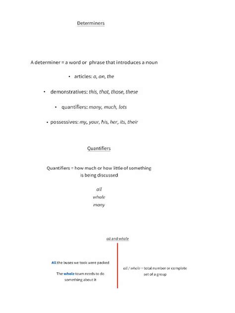 Unit 2 Determiners and Quantifiers | PDF