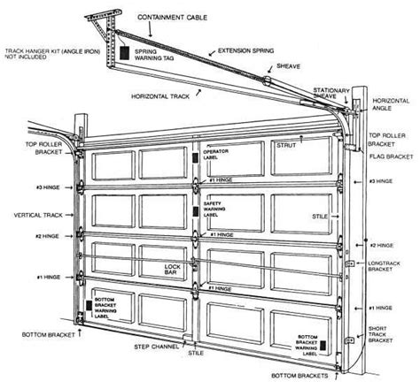 Clopay Garage Door Springs | Dandk Organizer