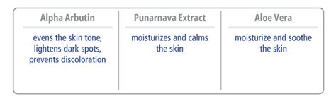 Whitening Bikini Roll On Novaclear Whiten