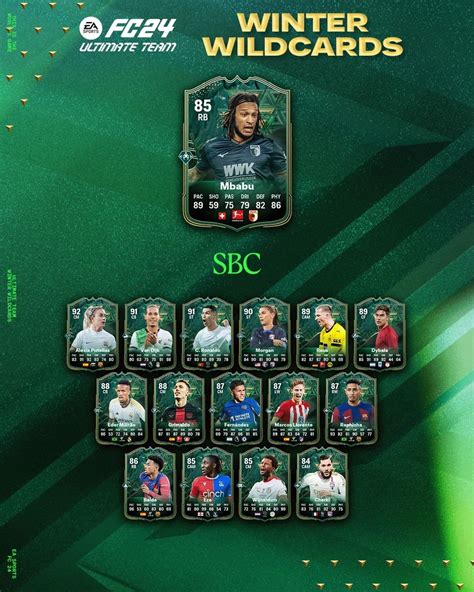 Ea Sports Fc Sbc Kevin Mbabu Jolly Invernali Soluzioni Per Sbloccare