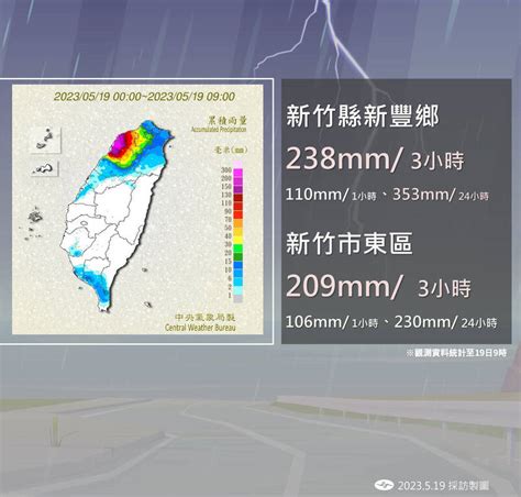 3小時雨量竹縣新豐238、竹市東區209毫米 氣象局今午再發豪雨特報 生活 自由時報電子報