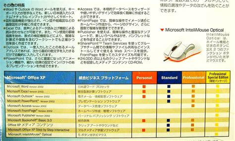 Yahoo オークション 4257Microsoft Office XP Professional Spec