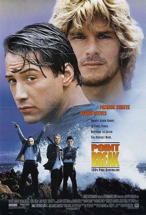 Review Of Point Break