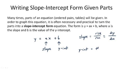 Slope Intercept Form Questions 10 Things You Need To Know About Slope Intercept Form Questions ...