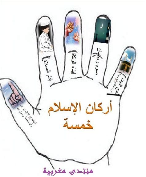 An Image Of A Hand With Arabic Writing And Pictures On The Palm That Says