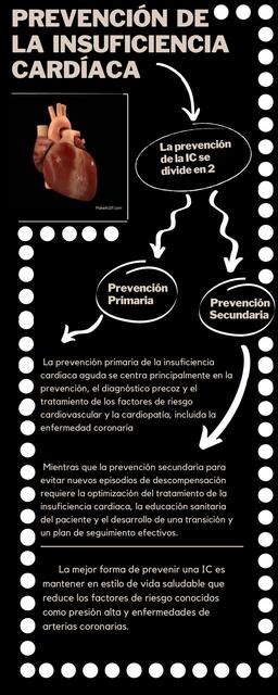 Prevención de la Insuficiencia Cardíaca Emiliano GM uDocz