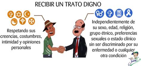 Definición de Trato digno Qué es Significado y Concepto