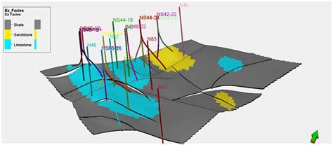 Application Of 3d Reservoir Geological Model On Es1 Formation Block