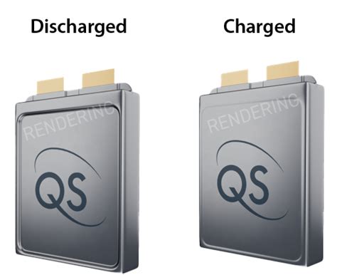 QuantumScape Introduces FlexFrame Cell Format For Li Metal Batteries