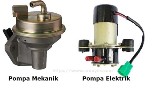 Komponen Sistem Bahan Bakar Konvensional Fungsinya