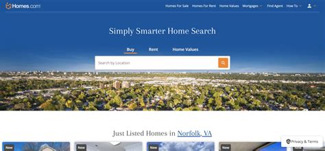 Top Real Estate Websites In The United States FBW