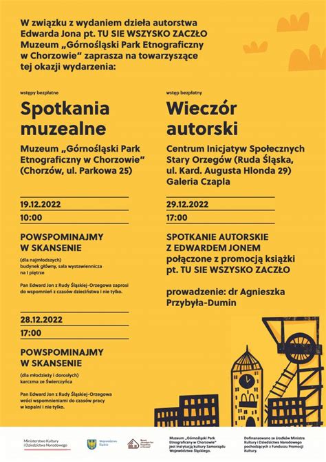 Powspominajmy W Skansenie Tu Sie Wszysko Zacz O Muzeum