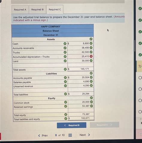 Solved QS 3 19 Algo Preparing Financial Statements LO P5 Chegg