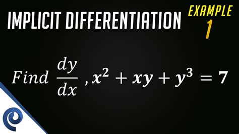 How To Do Implicit Differentiation