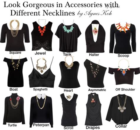 Etiquette And Image International How To Match Necklaces With Different Necklines