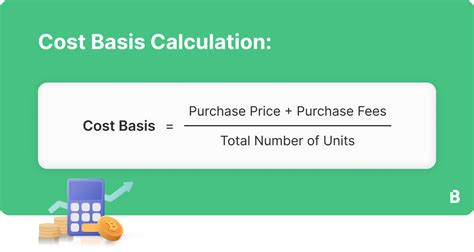 Cost Basis Methods How To Calculate Crypto Gains UK