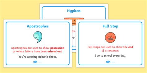 Teaching Full Stops | Why Do We Use Full Stops? - Twinkl