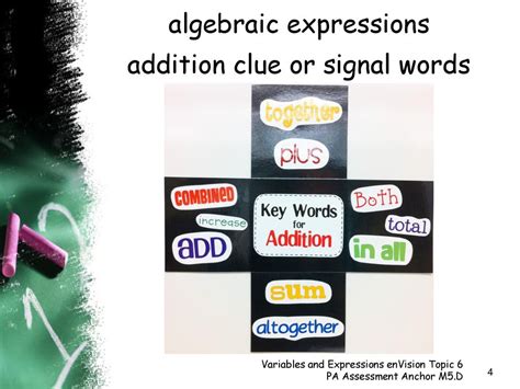 Math Vocabulary Algebraic Concepts M5d Ppt Download
