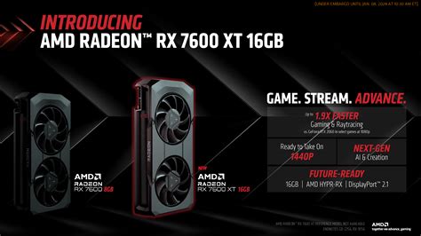 グラボAMD Radeon RX 7600 XT 16GB GPUを発表 RTX4060の2倍のVRAMを329ドルで提供 汎用型自作