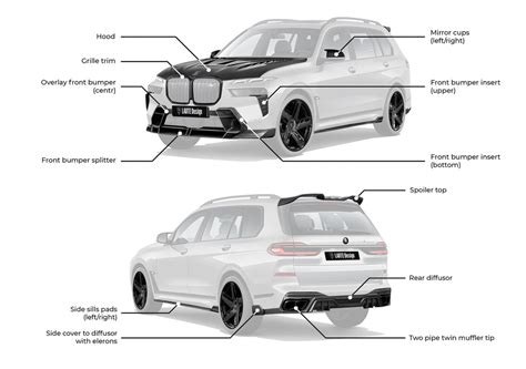 Larte Design Full Body Kit Bmw X7 M Pack G07 Royal Body Kits