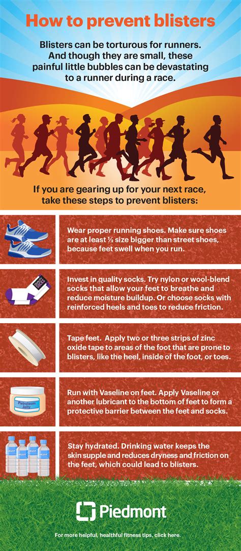 Learn The Best Ways How To Prevent Blisters Piedmont Healthcare