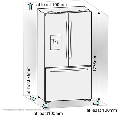 American Fridge Freezers | Dimensions | Space | American fridge freezers, American fridge ...