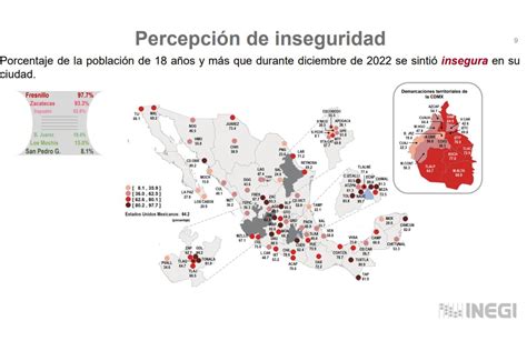 Fresnillo y Zacatecas las ciudades con mayor percepción de inseguridad