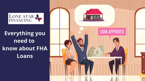 Everything You Need To Know About Fha Loans In Texas Issuewire