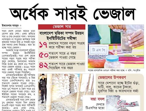 Bangladesh Newspaper Tops News Bagladesh