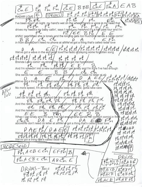 Radar Love (Golden Erring) Guitar Chord Chart - REAL KEY - Slightly Simplified