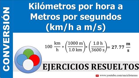 Calculadora De Km Por Hora LIBRAIN