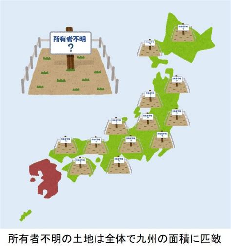 所有者不明土地問題の解決に向けた民法・不動産登記法の見直し 司法書士法人 小屋松事務所 スタッフブログ「転ばぬ先の杖」