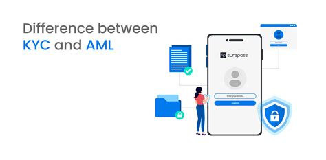 Difference Between Kyc And Aml Understanding The Distinction