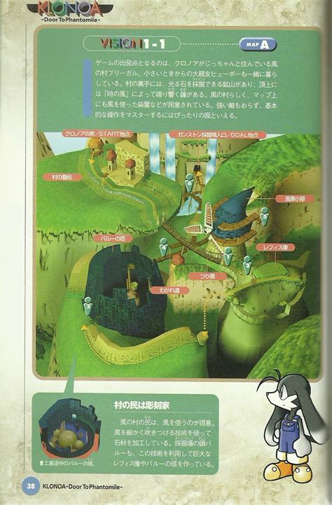 From Klonoa Door To Phantomile Official Guide Klonoa Blog