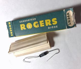 Ve Sl Steve Amateur Radio Blog Finding Your Best Crystal Radio Dx