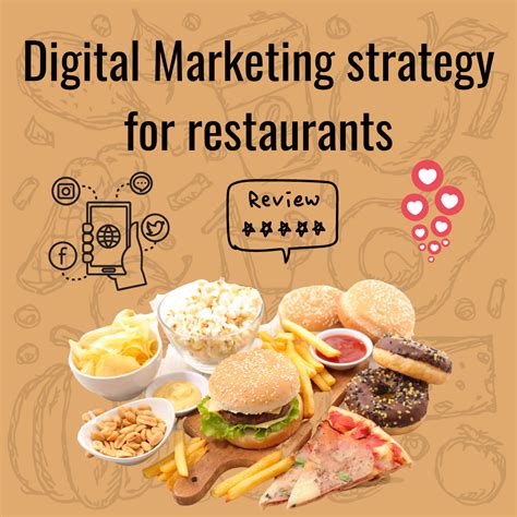 Digital Marketing Strategy For Restaurants I Red Panda