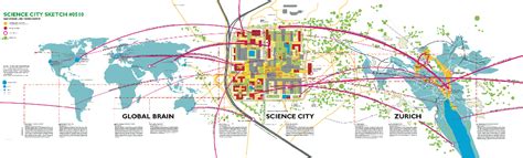 Top Urban Planning Tools Edupub Publication Services