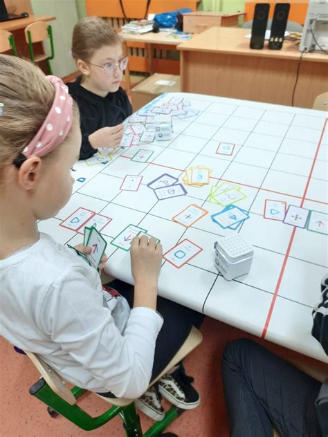 Geniboty Z Laboratori W Przysz O Ci Sp Jelenia G Ra