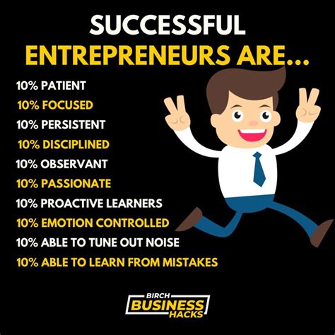 Successful Entrepreneurs Are Entrepreneur Success Business Ideas