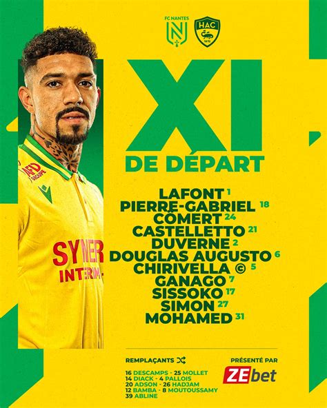 FC Nantes FC Nantes Le Havre AC La Composition Nantaise