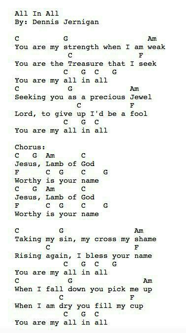 Jesus Lamb Of God Christian Ukulele Songs Song Lyrics And Chords